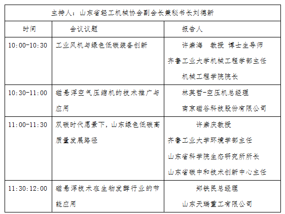 ob欧宝·官方网站2023风机工业绿色低碳高质量发展论坛(图2)