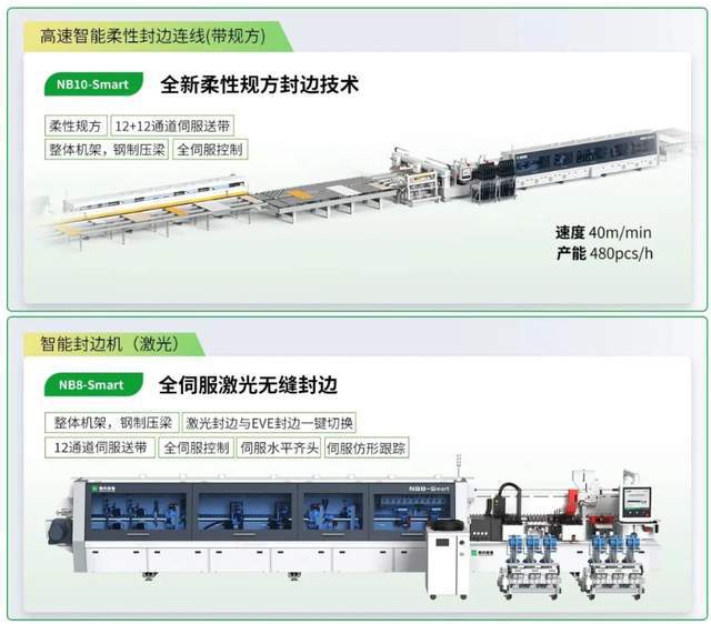 独家专访 南兴装备：以木工设备捍卫大家居高质量ob体育发展底线(图8)