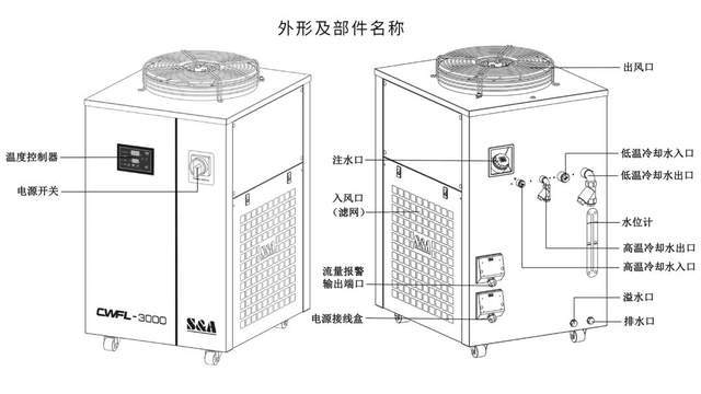 独家专访 南兴装备：以木工设备捍卫大家居高质量ob体育发展底线(图13)