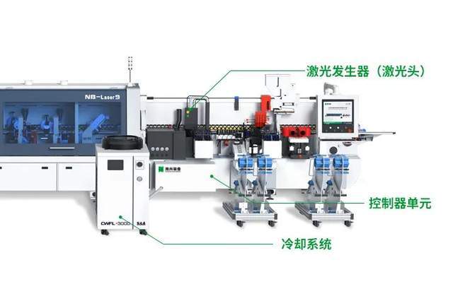 独家专访 南兴装备：以木工设备捍卫大家居高质量ob体育发展底线(图14)