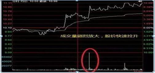 ob欧宝·官方网站中国股市：股价一直缓慢下跌大单却持续流入理解怎么回事吗？(图2)