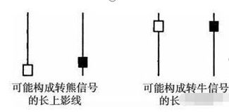 ob欧宝·官方网站中国股市：股价一直缓慢下跌大单却持续流入理解怎么回事吗？(图5)