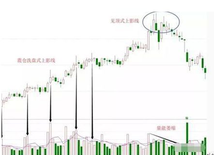 ob欧宝·官方网站中国股市：股价一直缓慢下跌大单却持续流入理解怎么回事吗？(图7)