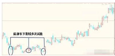 ob欧宝·官方网站中国股市：股价一直缓慢下跌大单却持续流入理解怎么回事吗？(图8)