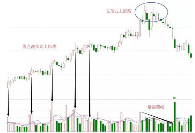 ob欧宝·官方网站中国股市：股价一直缓慢下跌大单却持续流入理解怎么回事吗？(图11)