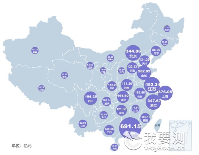 ob欧宝平台官网入口2023年全国共有53834家检验检测机构仪器设备102723万台套！(图11)